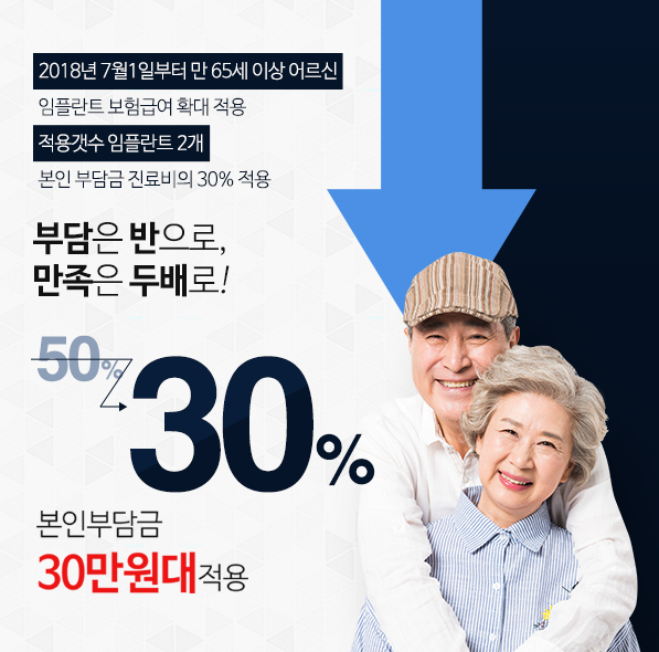 보험급여확대